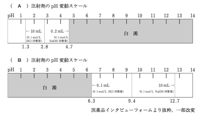 解説画像
